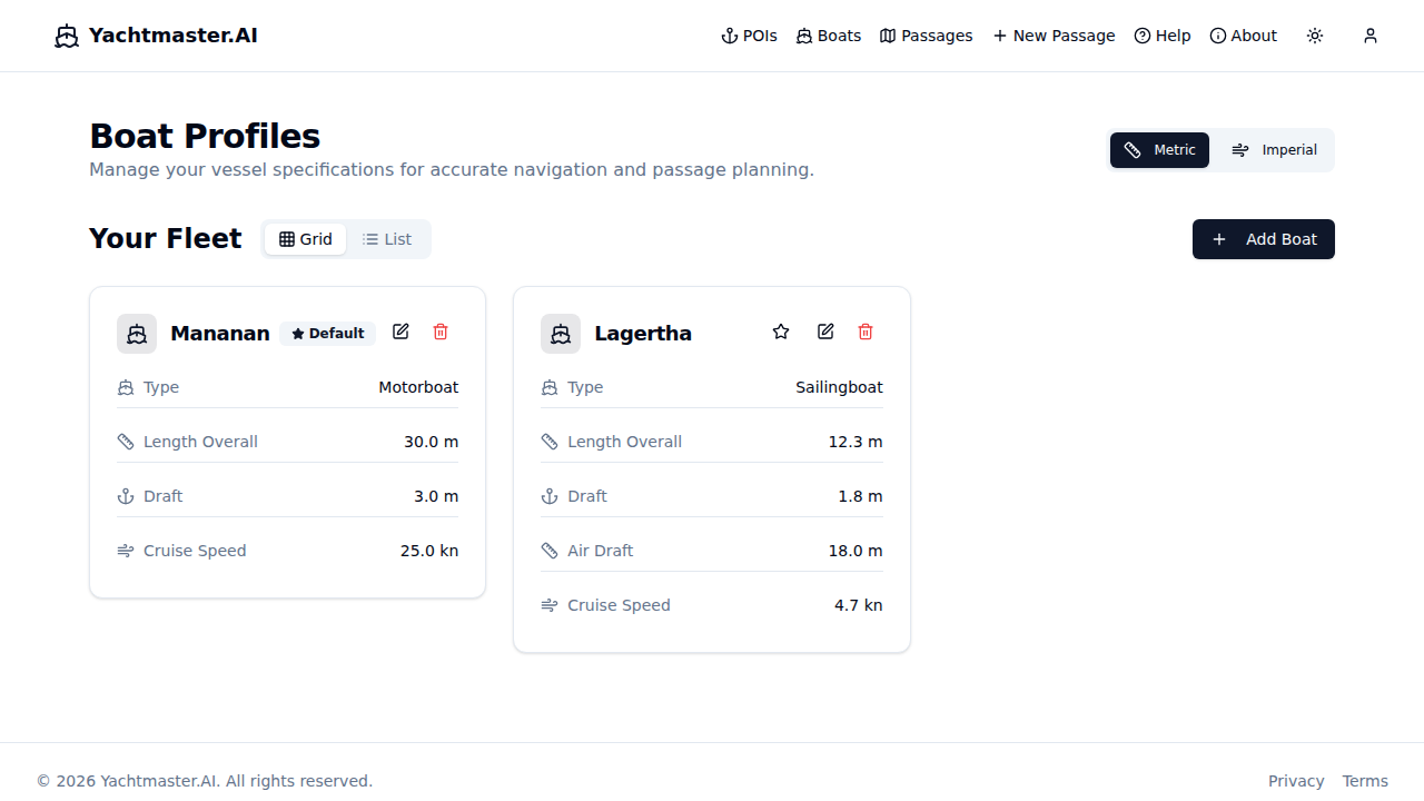 Boats listing page showing vessels with Favorite, Edit, and Delete options