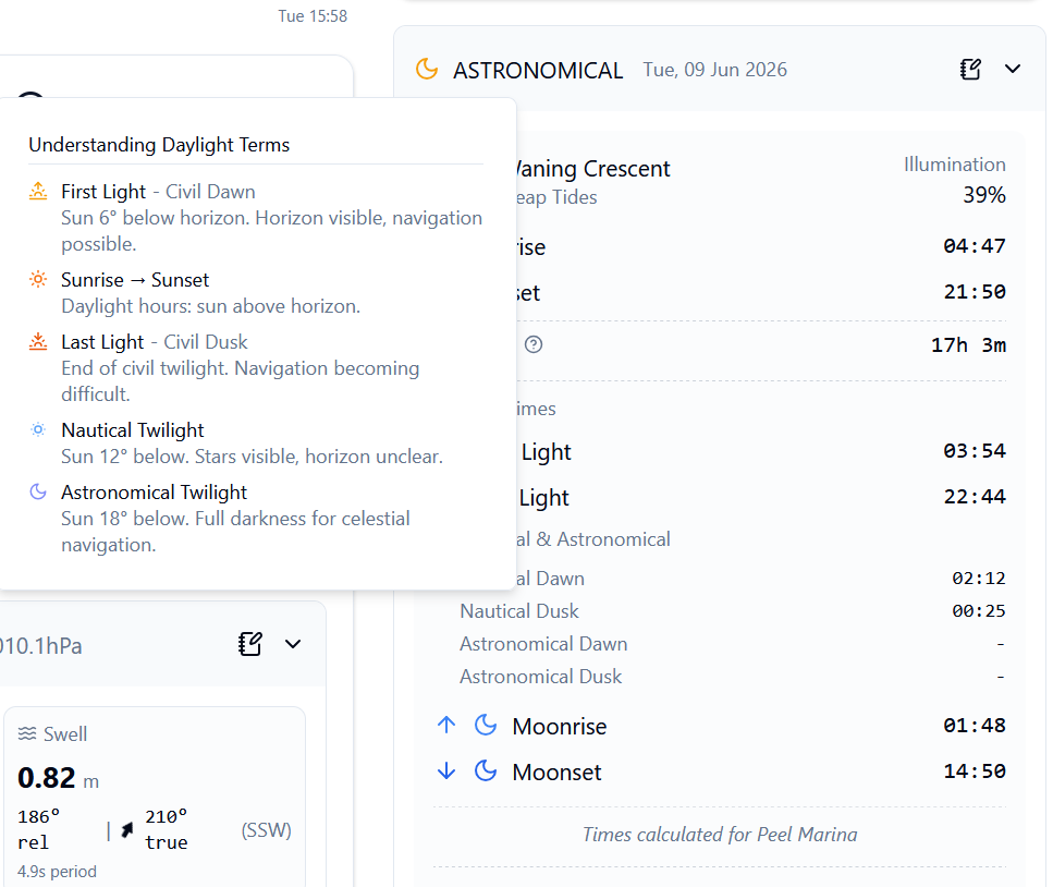 Daylight terms tooltip explaining twilight phases and their navigation significance